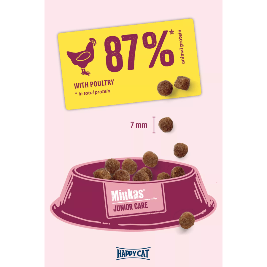 02_Minkas-JuninorCare-Krokette6N1nC6ttMp5zS