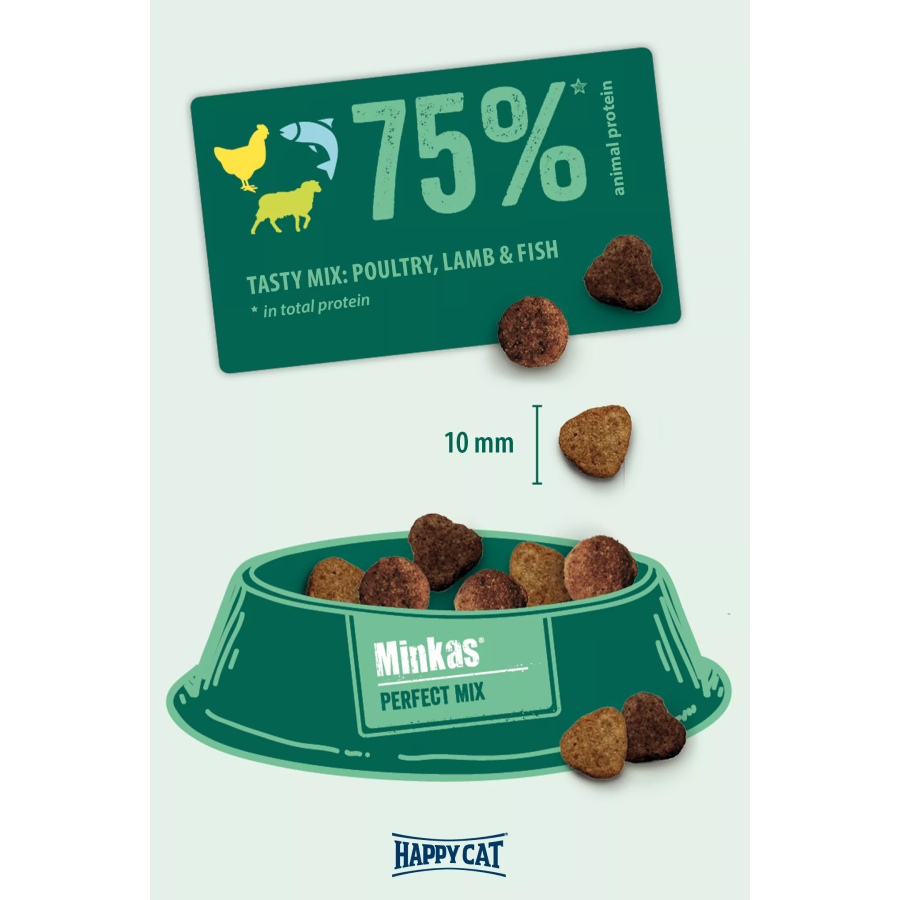 02_Minkas-PerfectMix-KroketteEeaBaEF6X9nxo