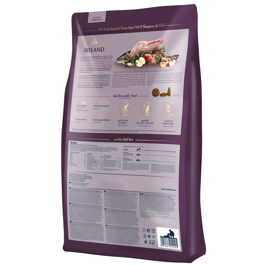 04_Sensible-Ireland-RS