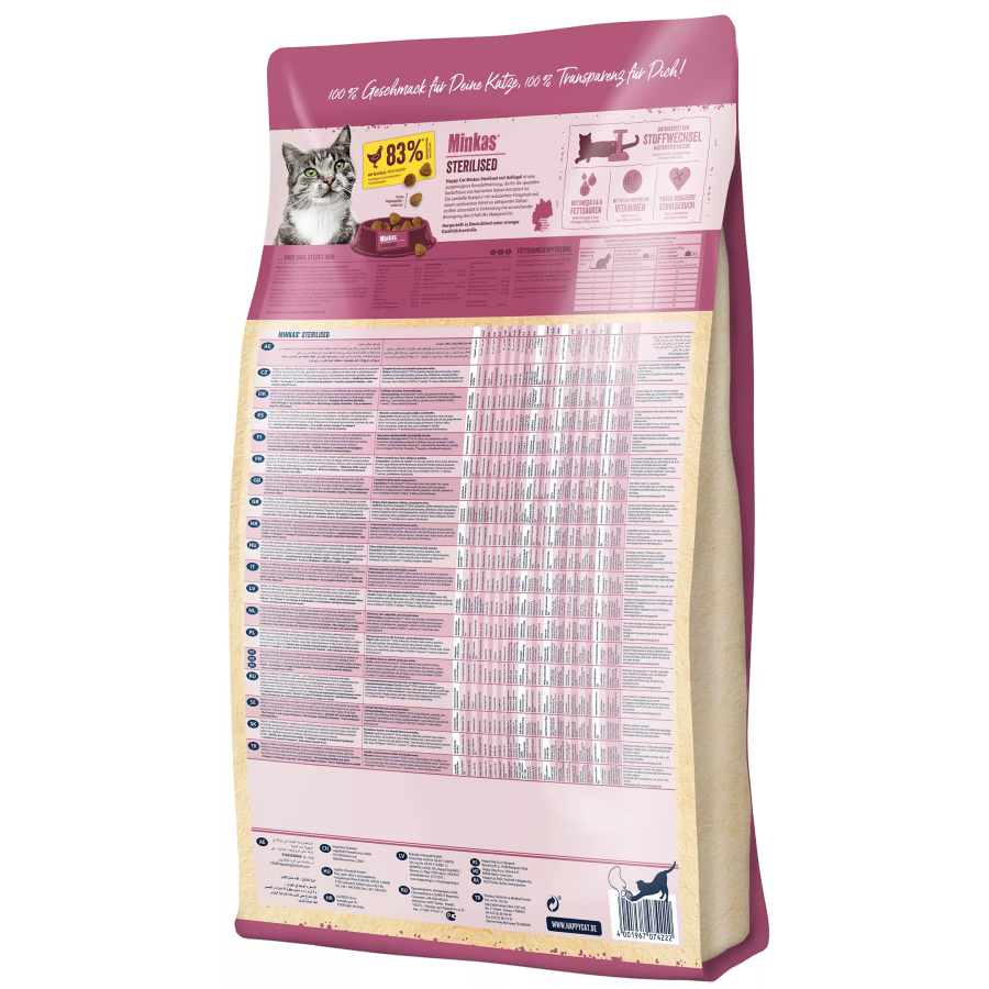 05_Minkas-Sterilised-RS