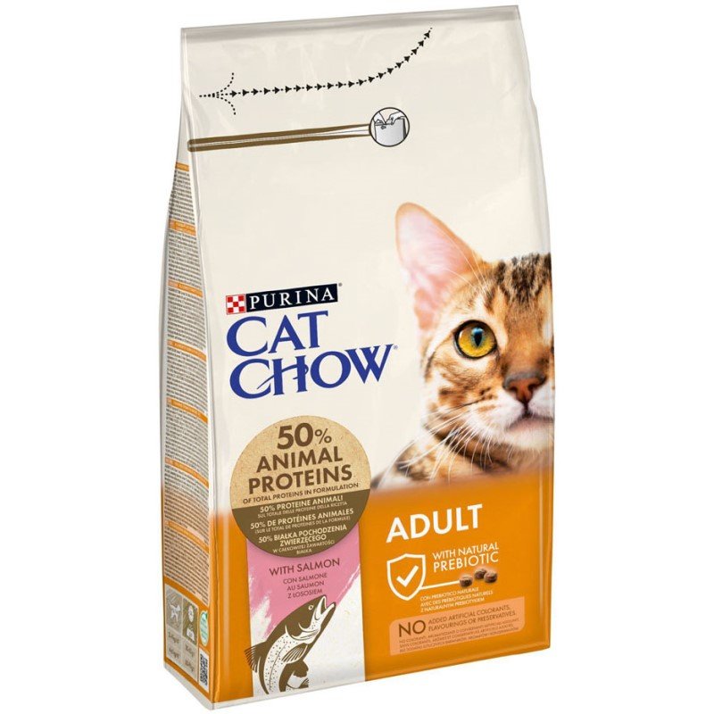 CAT_CHOW_ADULT_Salmon_Tuna