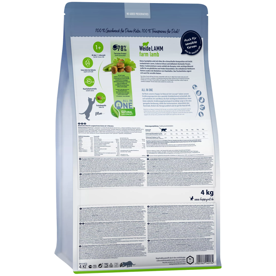 HC_Culinary_Adult_Weide_Lamm2