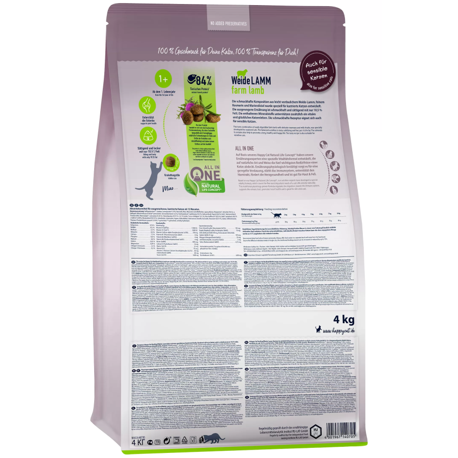 HC_Sterilised_Adult_Weide_Lamm_06jOHlxWZjIOY86