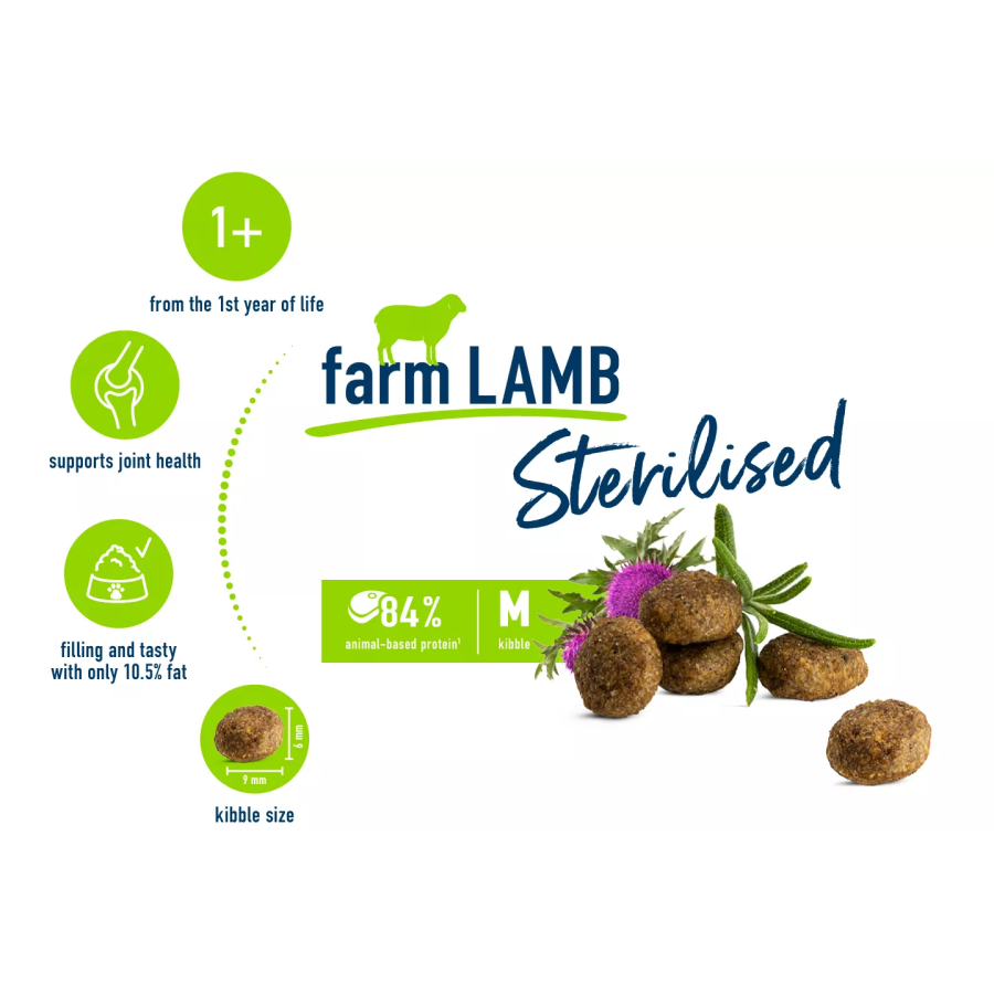 HC_Sterilised_Adult_farm_lamb_EN_02