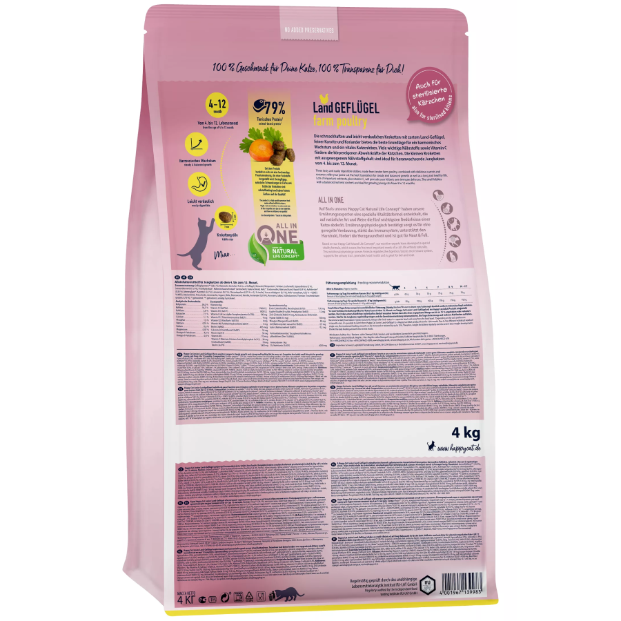 HC_Young_Junior_Land_Gefluegel_06