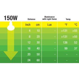 infrared_basking_spot_150w_2146_table