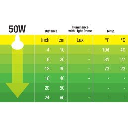 infrared_basking_spot_50w_2141_table
