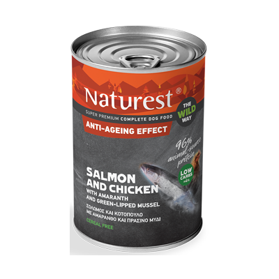 1408_NATUREST_2019_ANTI_AGEING